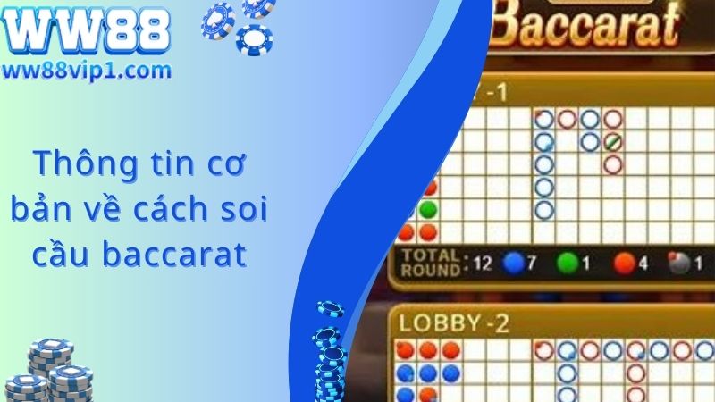 Thông tin cơ bản về cách soi cầu baccarat tại WW88